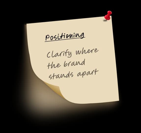 Note -1