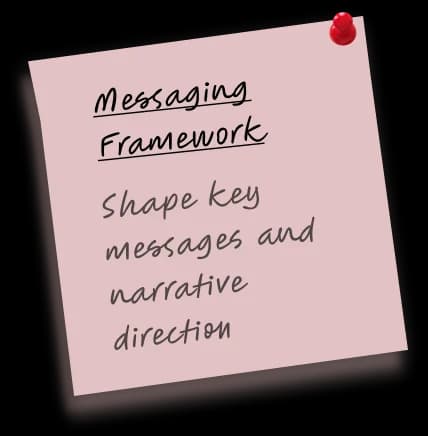 Note -1