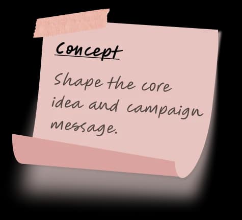 Note -1