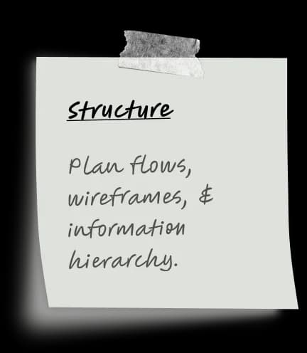Note -1